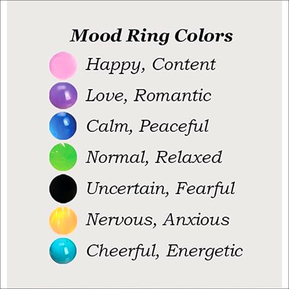 .925 Sterling Silver Mood Ring Changes Colors Wit… - image 2